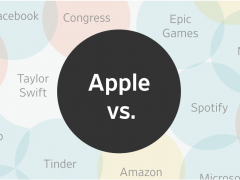 Everybody Vs. the App Store: Why Companies Are Taking Issue With Apple’s Growing Revenue Engine