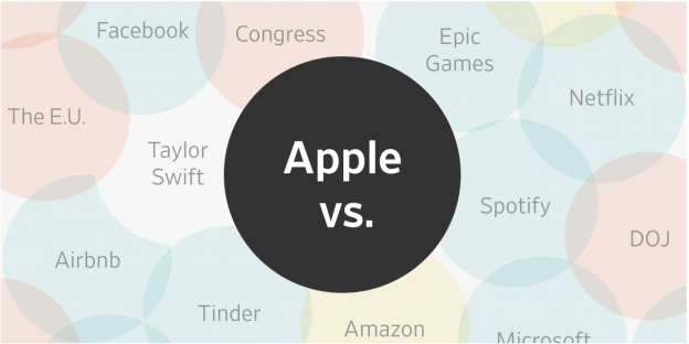 Everybody Vs. the App Store: Why Companies Are Taking Issue With Apple’s Growing Revenue Engine