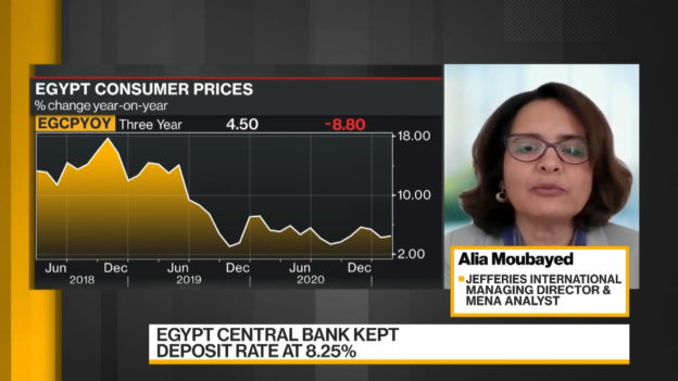 Jefferies International’s Moubayed on Aramco’s $75 Billion Dividend, Egypt’s Economy