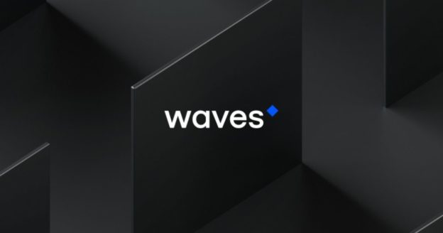 WAVES Price Prediction