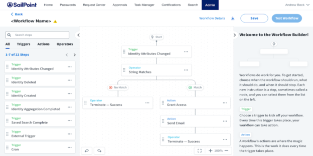 Identity management org Sailpoint unveils no-code tool