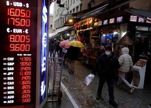 Turkish business group calls for an end to Erdogan’s low-rates policy