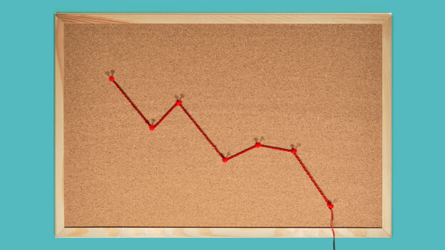 How Well Does Your Company Use Analytics?