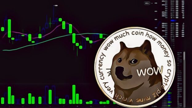 Dogecoin Price Analysis & Prediction (Dec 9th) – DOGE Bulls Struggle to Gain Control Amid Bear Cycle Rounding Up