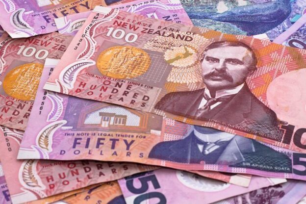 NZD/USD extends its upside above 0.6200 on the softer USD, Fed rate cut bet