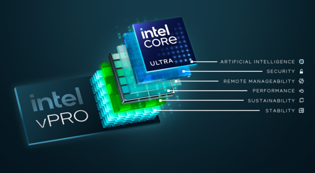 Only Intel’s Core Ultra is good enough for vPro laptops