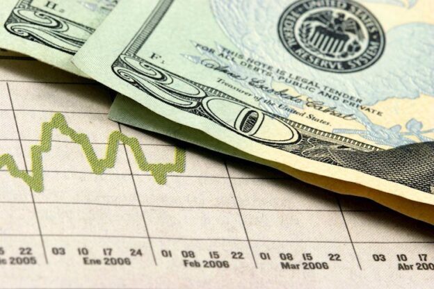 US Dollar declines as ISM PMIs from the US came in weak