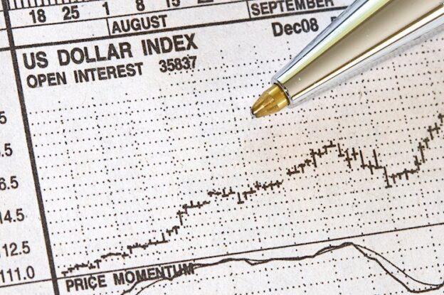 US Dollar at fresh nine-day low after Pennsylvania odds go in favor of Harris