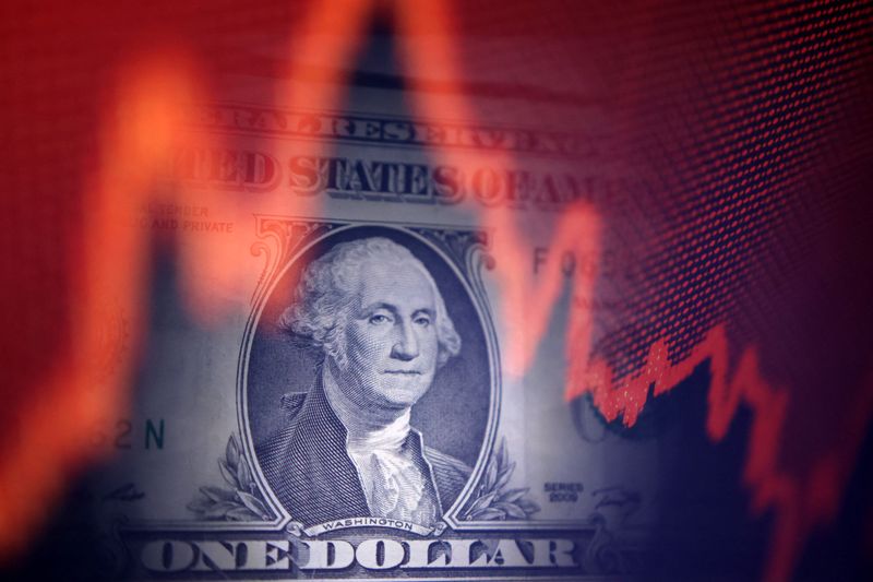 US dollar rises as traders await China talks outcome