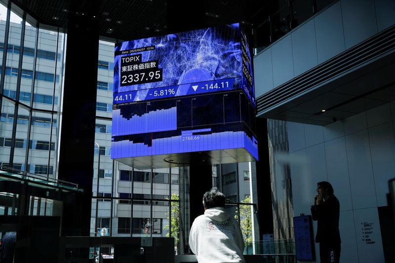 Equities little changed; US yields dip as investors look to tariffs, earnings, economic data