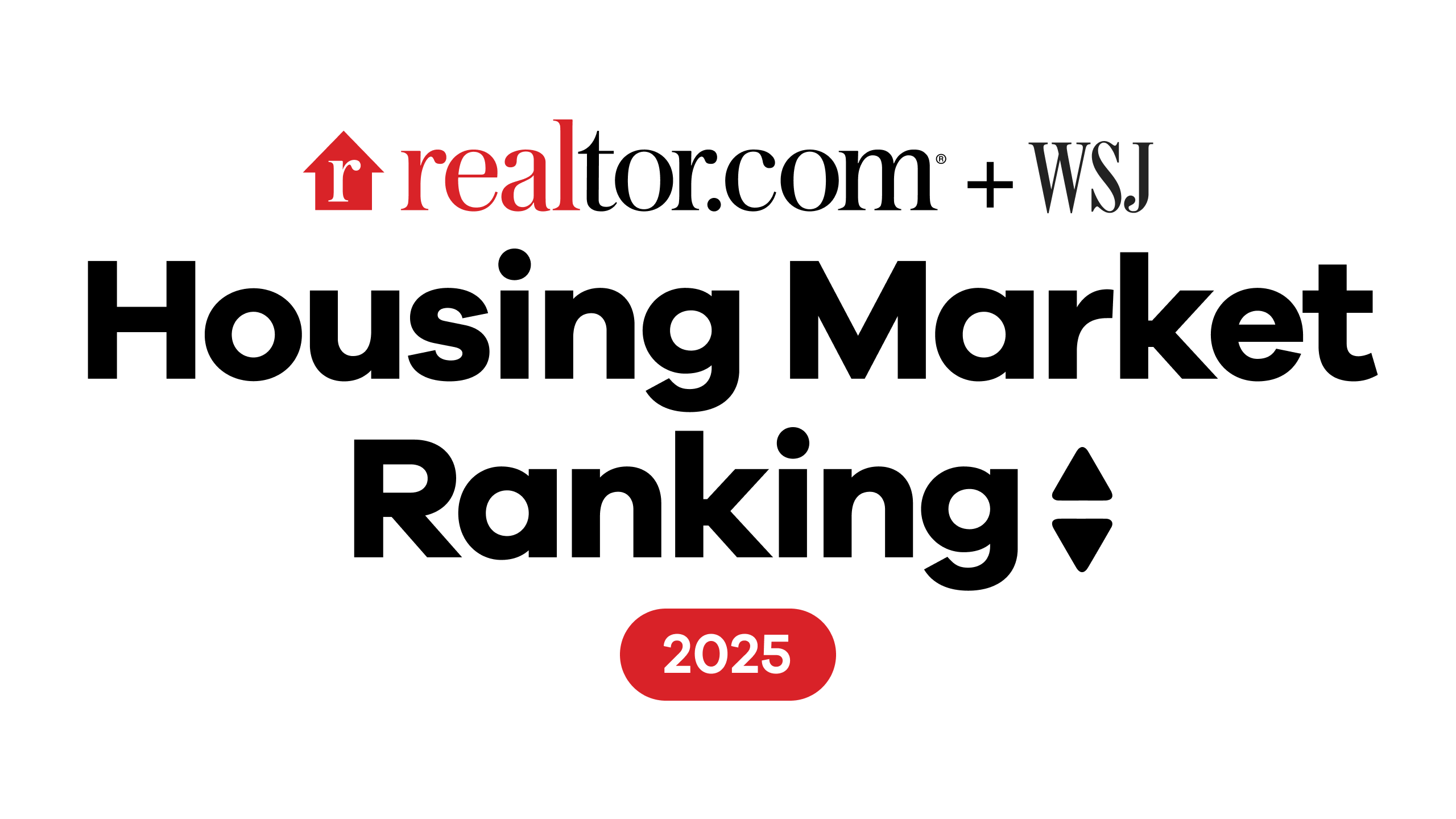 Summer 2025 WSJ/Realtor.com Luxury Housing Market Ranking