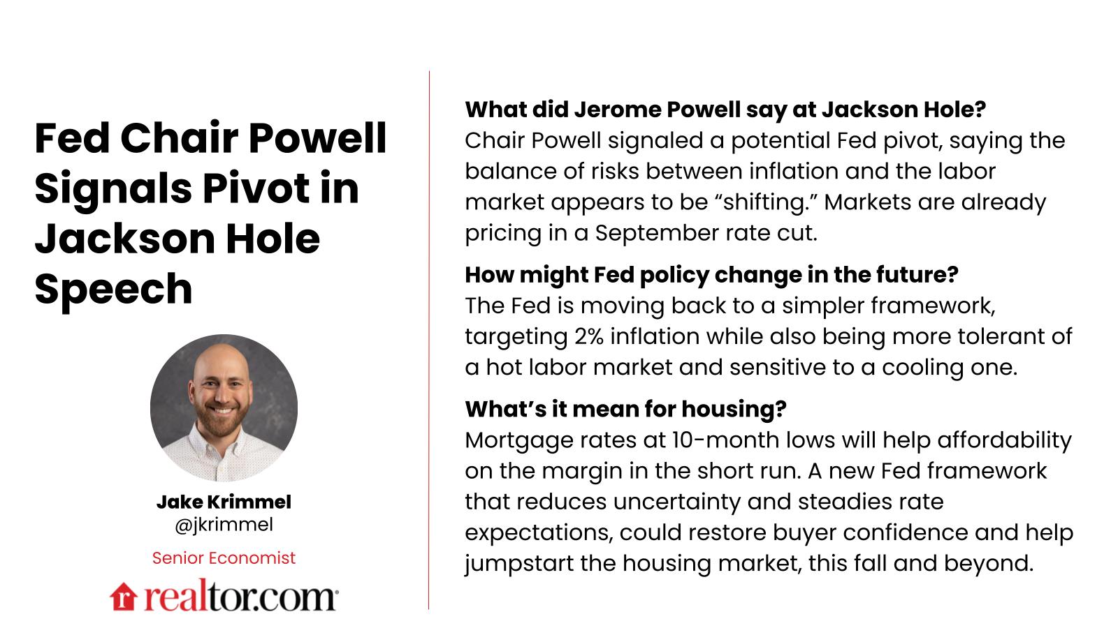 Fed Chair Jerome Powell Signals Fed Pivot, Clears Path for September Rate Cut