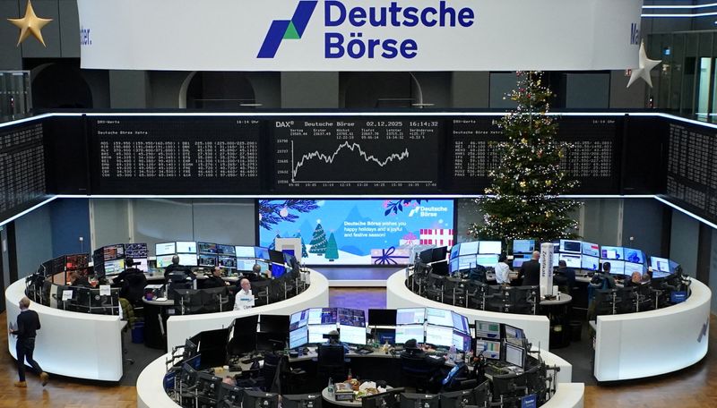 European shares muted at start of holiday-shortened week