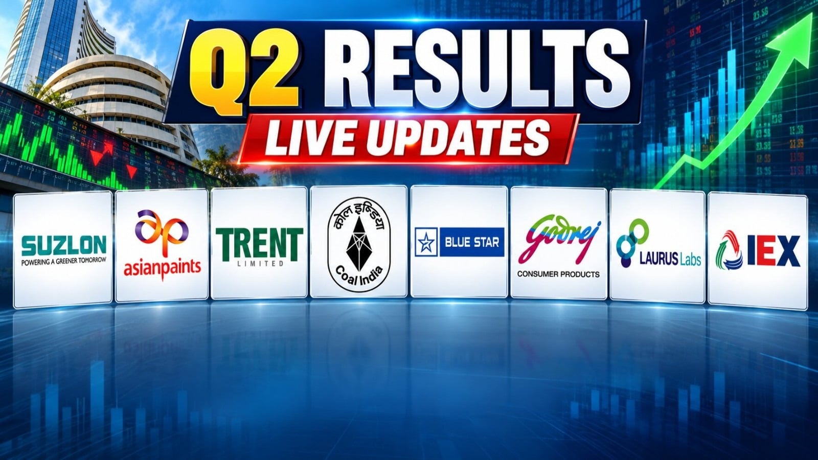 Q2 Results Live Updates: Suzlon, Asian Paints, Trent, Laurus report today; Vedanta, Hero react